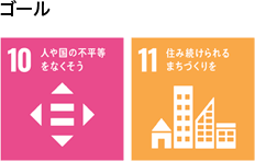 10人や国の不平等をなくそう 11住み続けられるまちづくりを