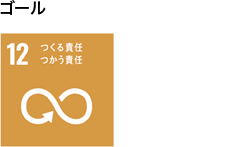 12つくる責任つかう責任