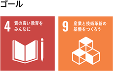 4質の高い教育をみんなに 9産業と技術革新の基盤をつくろう