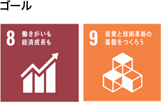 8働きがいも経済成長も 9産業と技術革新の基盤をつくろう